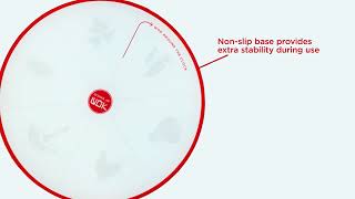 Carousel navigation image position 4 of 4