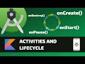 ACTIVITIES AND LIFECYCLE - Android Fundamentals