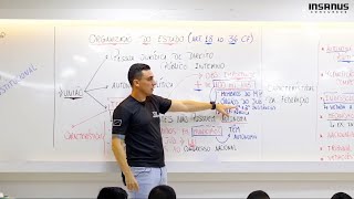 Organização do Estado (Art. 18 ao 36 da CF/88) - aula 01
