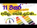 OL Science Grade 11 Science Acid And Base 11 වසර