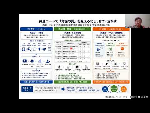 共通コードで対話の質を見える化し育て活かす