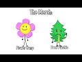 My Prediction On BFDI X II 2026 Tour In Australia INSPIRED BY SwirlySquid