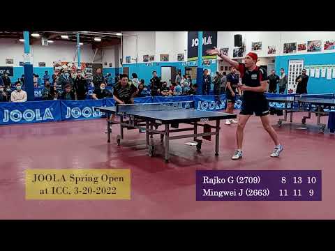Rajko Gommers (2709) vs Ju Mingwei (2663) - JOOLA Spring Open at ICC on 3-20-2022