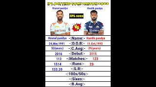 Kunal Pandya versus Hardik Pandya IPL batting comparison 2023 #kuldeepyadav #hardikpandya #shotes