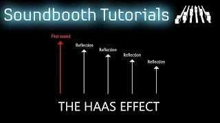 The Haas Effect | SPLmixing.com