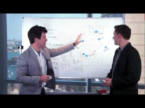 What s most critical for pharma marketing to solve right now