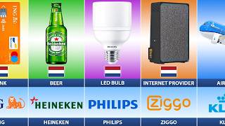 What If Netherlands Used Only Local Brands for Everything?