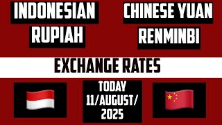 INDONESIAN RUPIAH TO CHINESE YUAN RENMINBI EXCHANGE RATES TODAY 11 August 2025🇮🇩🇨🇳