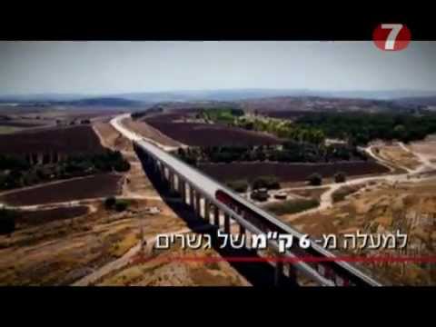 Fast Train to Jerusalem is Coming Near