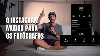 Como crescer no Instagram sendo um fotógrafo em 2025