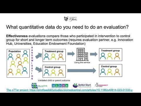 Working with Quantitative Data