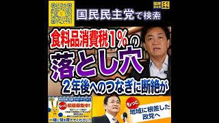 国民民主党 玉木雄一郎  食料品消費税１％の落とし穴 6月23日