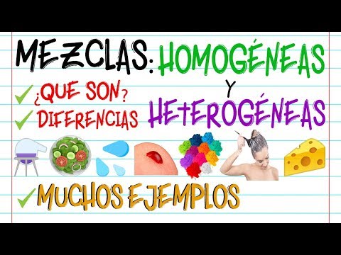 ⚗️HOMOGENEOUS AND HETEROGENEOUS MIXTURES🚰 [Easy and Fast] | CHEMISTRY |