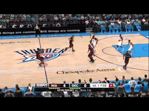 NBA Live 13 Xbox 360
