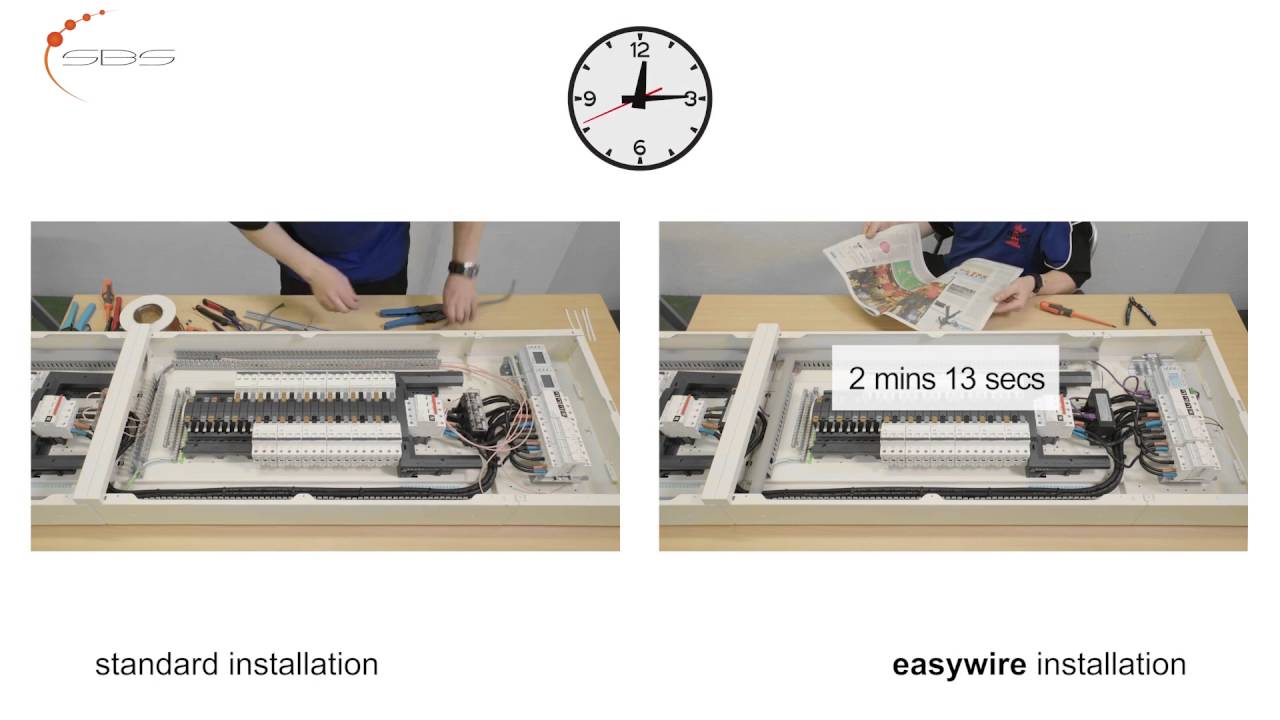 Easywire DIN Rail Meters and Current Transformers from SBS