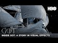 Inside Game of Thrones: A Story in Visual Effects – BTS (HBO)