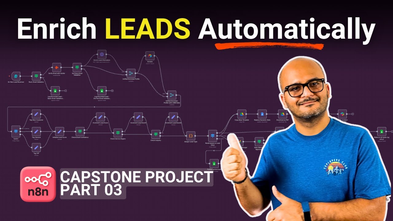 Enrich Leads Automatically in n8n [Capstone Project] | How to create PDF in n8n Free Tutorial?