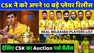 IPL 2021 - List of 10 Released Players From Chennai Super Kings (CSK) For the IPL 2021 Auction
