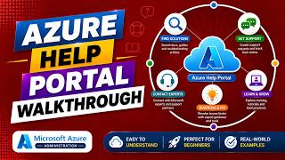 How to Use Azure Help and Support Portal for Faster Issue Resolution
