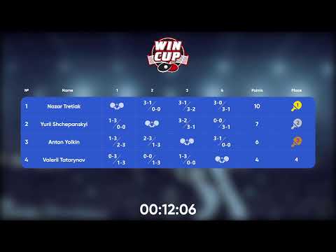 11:00 Nazar Tretiak 3-1 Anton Yolkin West 1 WIN CUP 15.12.2022 | TABLE TENNIS WINCUP
