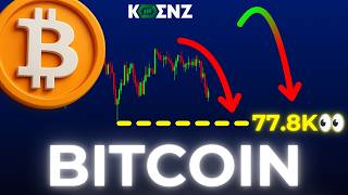 BTC: Elliott Wave Analysis Price Prediction | 15m | Bitcoin Forecast & Key Levels