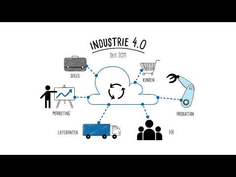 Was ist "Industrie 4.0"?