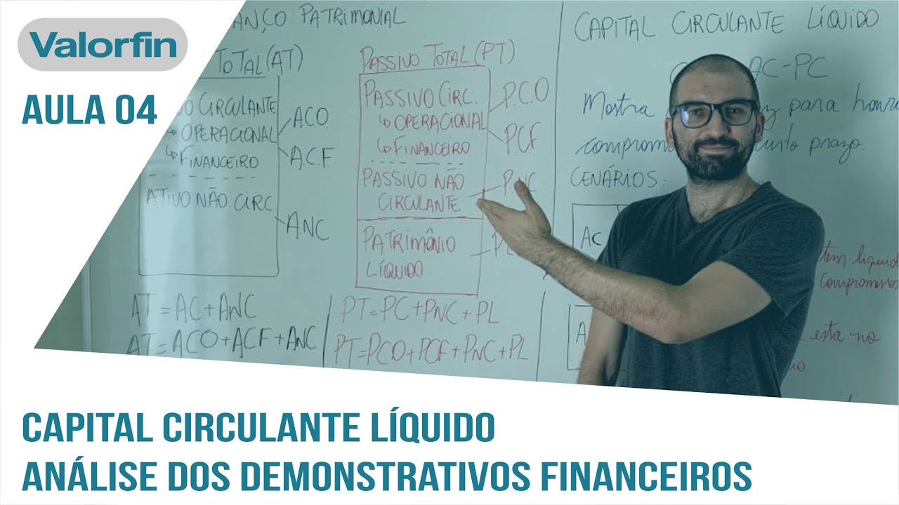 Análise dos Demonstrativos Financeiros - Aula 04 - Capital Circulante Líquido