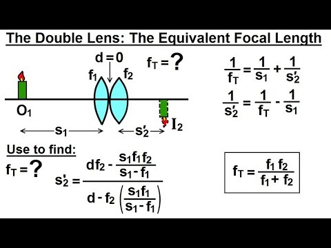 Physics 55 4 Optics Multiple Lenses 1 of 12 The Double Lens Example