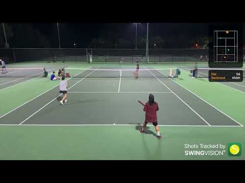 Toby & Jungyun vs. Lil' Zheng & Eva 07/26/2024