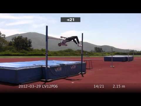 2012-03-29 CV12P06 High Jump Training - Tora Harris
