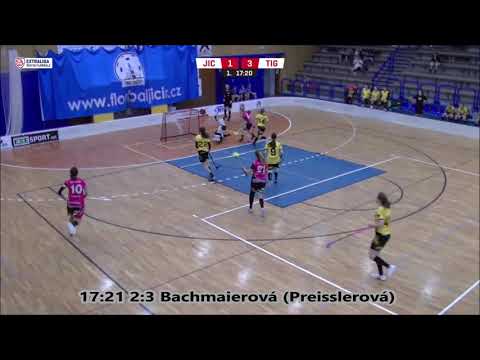 KM Automatik FBK Jičín - Fatpipe Tigers Start98 Kunratice - 28.09.2021