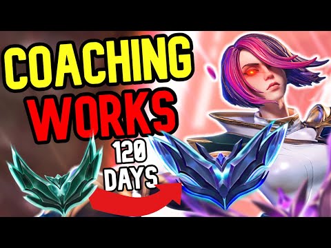 📈His Climb SURPRISED Me! - Masters Fiora Vod Review