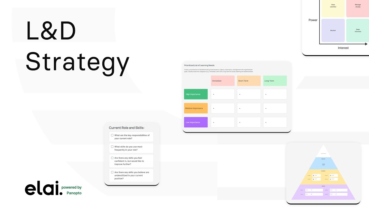 Learning & Development Strategy Template