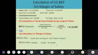Calculation of Margin of Safety MOS in Rupees
