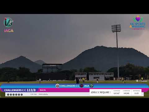 iACA Vs Challengers CC