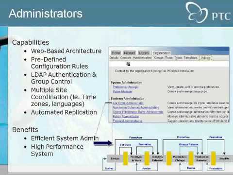 QuickBytes - Windchill PDMLink Overview Part 1 of 2