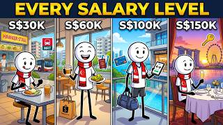 What Life Looks Like at Every Salary Level in Singapore (S$30K, S$60K, S$100K, S$150K)