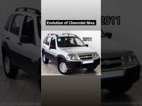 Thumbnail for Evolution of Chevrolet Niva (2002-2024) by Chevrolet Niva