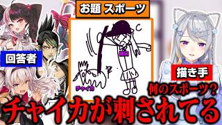 【ちゃるーん】樋口楓が描いた謎のイラスト当てられる？ ※修正版※【にじさんじ】【切り抜き】