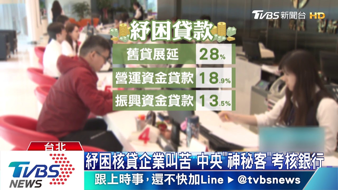 紓困核貸企業叫苦 中央「神秘客」考核銀行
