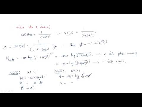Control systems | Open loop Closed Loop | Introduction | Lec 1
