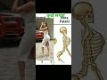 Nora Fatehi Back Pose Subscribe
