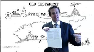 Old Testament Come Follow Me Intro