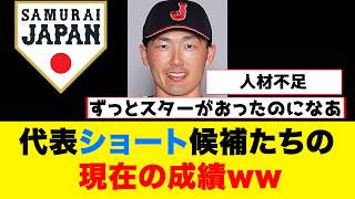 【悲報】侍ジャパン源田の後釜、いない