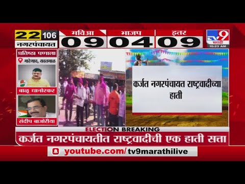 Karjat Nagar Panchayat Election 2022 | कर्जतमध्ये रोहित पवारांची जादू, राष्ट्रवादीची एक हाती सत्ता - Marathi News | Maharashtra Nagar Panchayat Election NCP Rohit Pawar won Karjat Election  | TV9 Marathi