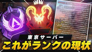 【APEX LEGENDS】開始数分で27キルするコースティックが現れるｗｗｗ【エーペックスレジェンズ】