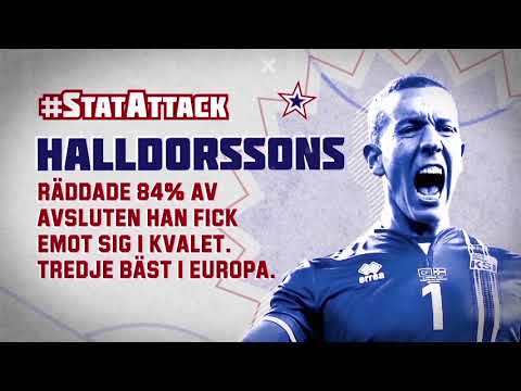 Genomgång av Grupp D