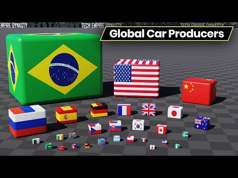 Biggest Producers of Cars In The World | 3D Animation