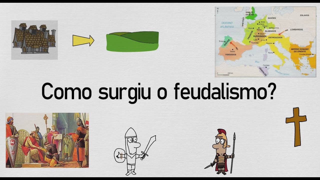 Como surgiu o feudalismo? | DEIXA QUE EU DESENHO