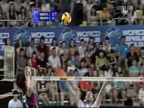 2009 FIVB World League Korea vs. Serbia Part 9